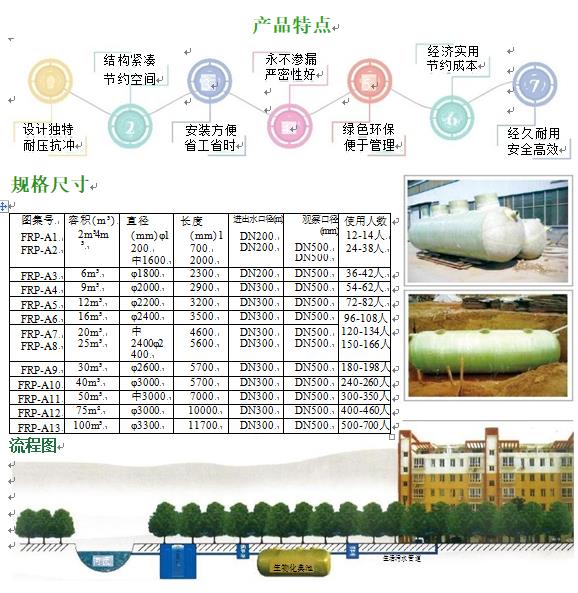 永春玻璃钢化粪池